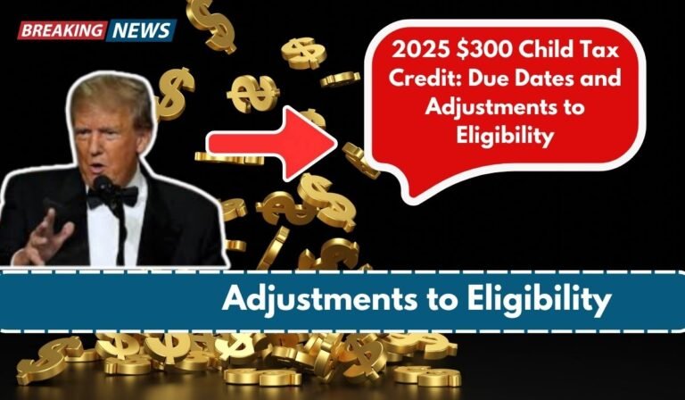 Adjustments to Eligibility